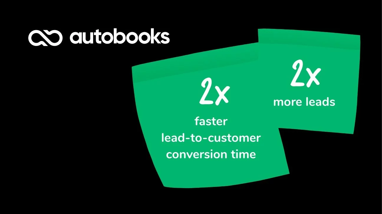 Autobooks Case Study Applying JTBD to Transform Sales