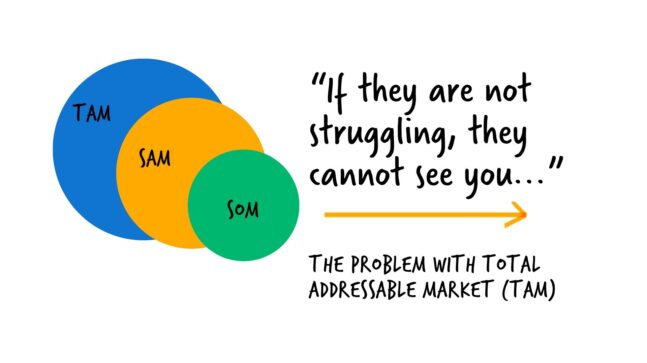 If they are not struggling they can't see you - the problem with total addressable market