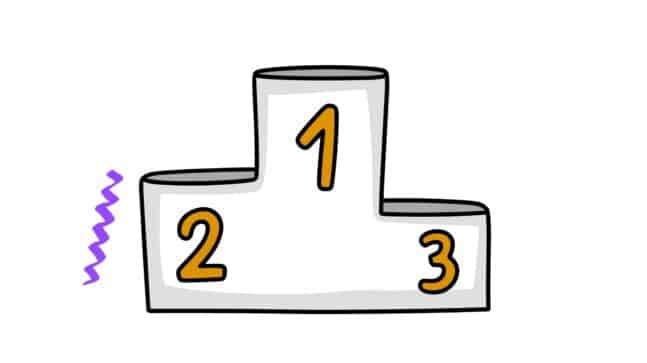 Image of a first second and third place podium